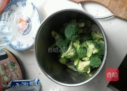 西兰花的家常素炒西兰花做法 MjUwX2MyOjEvM15yYjI6MS84XzE4MA