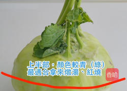 什么菜适合做成甜的 MjUwX2MyOjEvM15yYjI6MS84XzE4MA